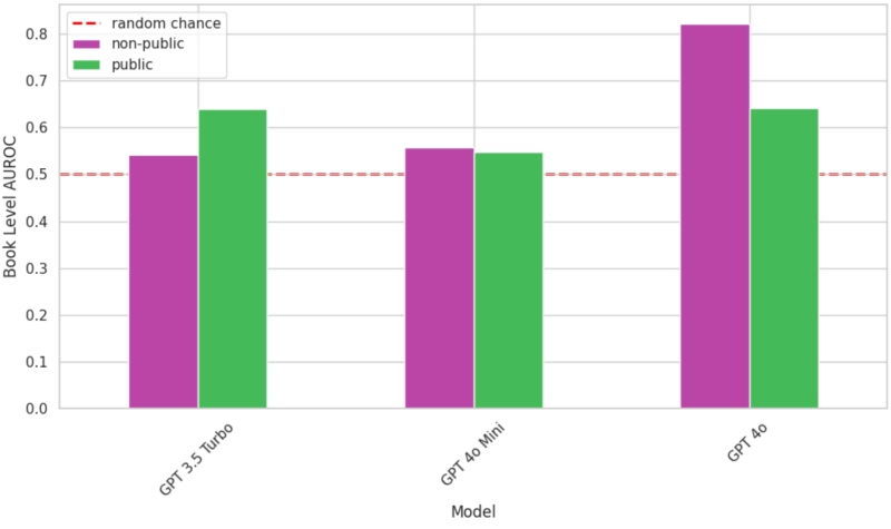 ИИтоги апреля 2025 г.: шутки в сторону