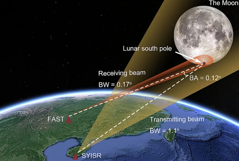 Китайцы не смогли с Земли найти воду на Луне — строительство лунных баз отменяется?
