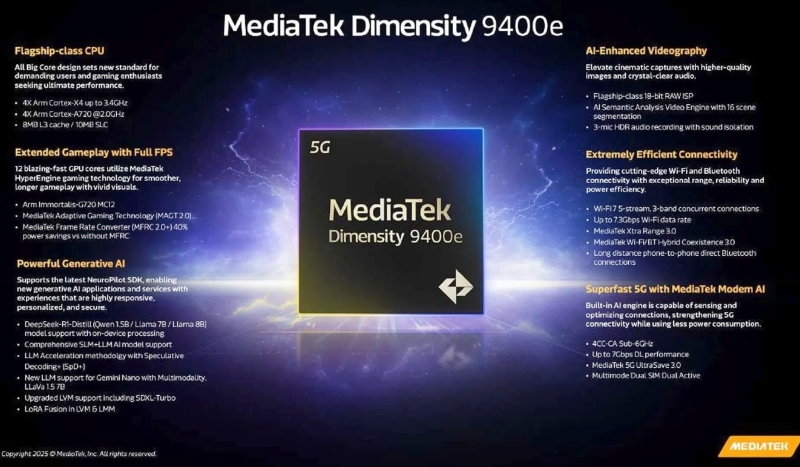 MediaTek представила платформу Dimensity 9400e для доступных флагманов &mdash; она очень похожа на&nbsp;Dimensity 9300+