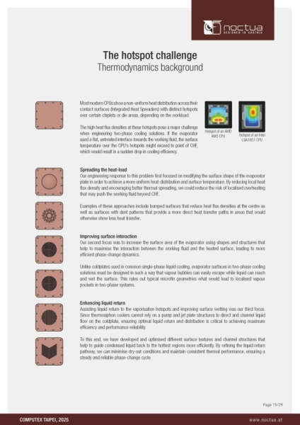 Noctua представила дебютную СЖО и показала в деле жидкостный кулер-термосифон