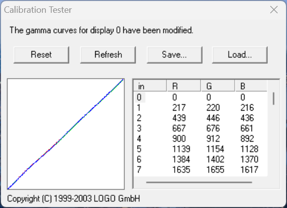 Обзор игрового QD-OLED 4K-монитора ASUS ROG Swift OLED PG27UCDM: «полный фарш»