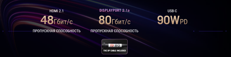 Обзор игрового QD-OLED 4K-монитора ASUS ROG Swift OLED PG27UCDM: «полный фарш»