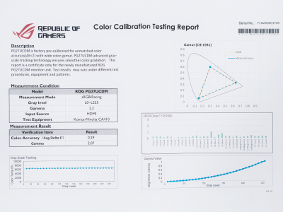 Обзор игрового QD-OLED 4K-монитора ASUS ROG Swift OLED PG27UCDM: «полный фарш»