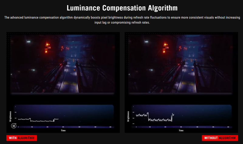 Обзор игрового QD-OLED 4K-монитора ASUS ROG Swift OLED PG27UCDM: «полный фарш»