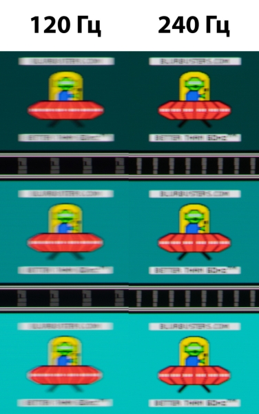 Обзор игрового QD-OLED 4K-монитора ASUS ROG Swift OLED PG27UCDM: «полный фарш»