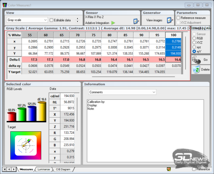 Обзор LCD Full HD-проектора Digma DP-FHD800A: современный подход