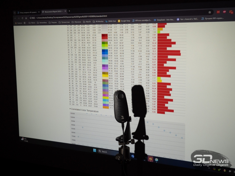 Обзор LCD Full HD-проектора Digma DP-FHD800A: современный подход