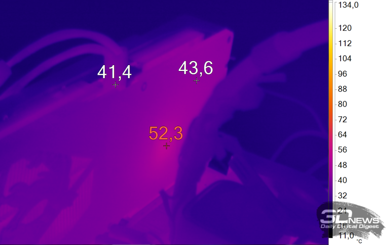 Обзор MSI GeForce RTX 5070 12G GAMING TRIO OC: видеокарта для всех разрешений