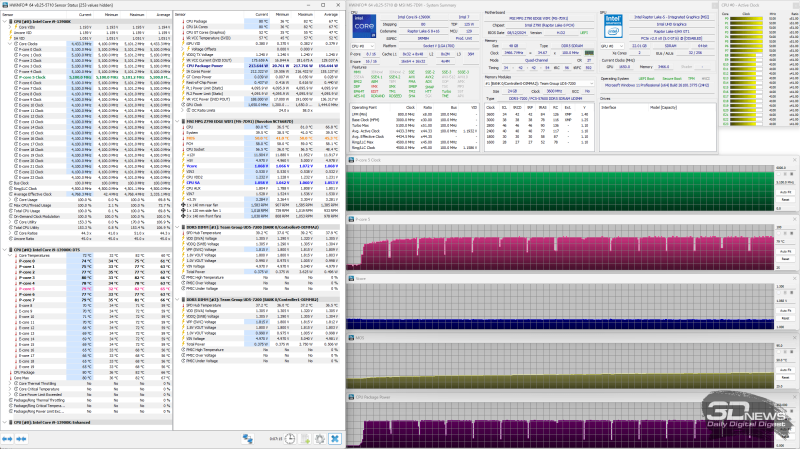 Обзор процессорных кулеров Ocypus Iota A40 BK и Delta A40 WH ARGB
