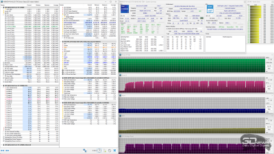 Обзор процессорных кулеров Ocypus Iota A40 BK и Delta A40 WH ARGB