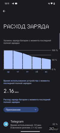 Обзор смартфона CMF Phone 2 Pro: все еще удивляет
