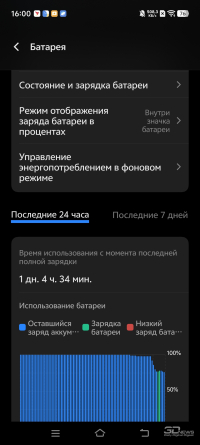 Обзор vivo X200 Pro: смартфон как рог изобилия