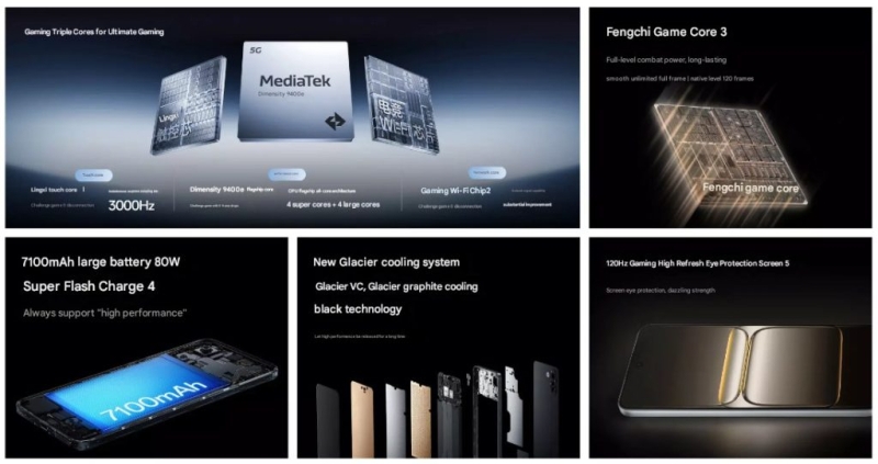 OnePlus представила доступные флагманские смартфоны Ace 5 Racing и Ace 5 Ultra