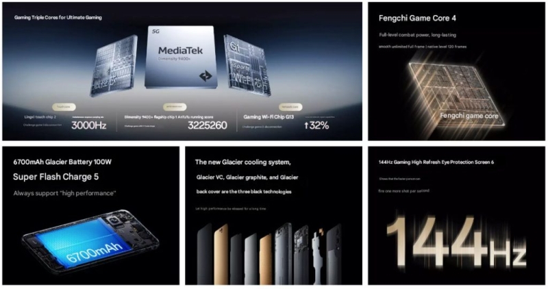 OnePlus представила доступные флагманские смартфоны Ace 5 Racing и Ace 5 Ultra