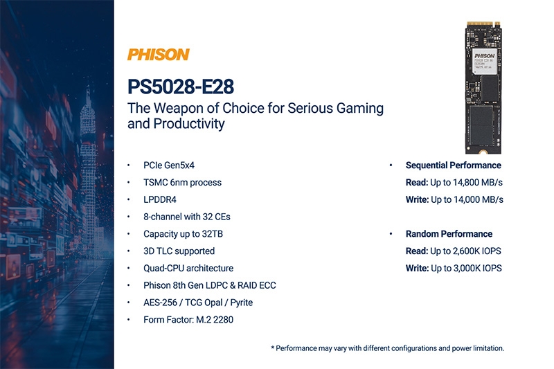 Phison анонсировала контроллер E28 для PCIe 5.0 SSD с ИИ и скоростью чтения до 15 Гбайт/с