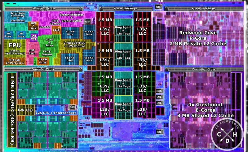 Почему современные полупроводники недостаточно хороши для ИИ?