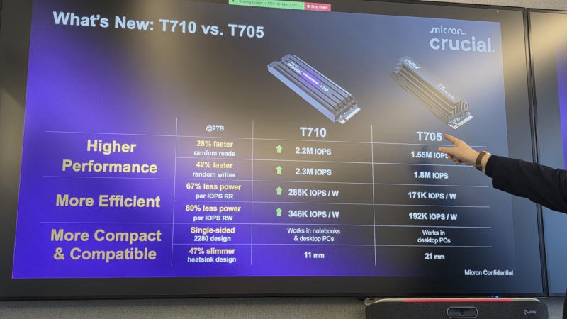 Представлен ещё один быстрейший потребительский SSD &mdash; Crucial T710 со скоростью до 14,9 Гбайт/с