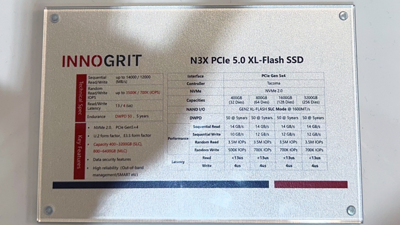 Реинкарнация Optane: InnoGrit показала SSD на чипах 3D XL-Flash с рекордной скоростью в 3,5 млн IOPS