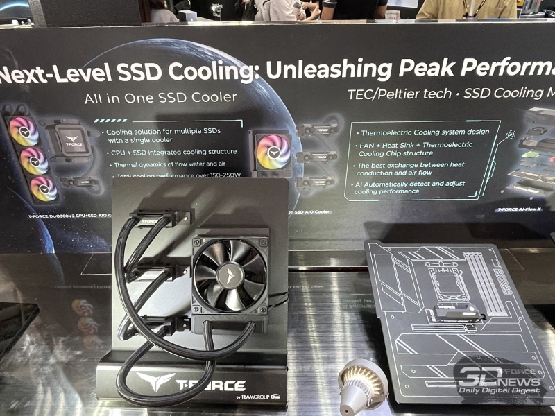 Репортаж со стенда&nbsp;TeamGroup на выставке Computex 2025: модули памяти и SSD для ИИ, гейминга и творчества