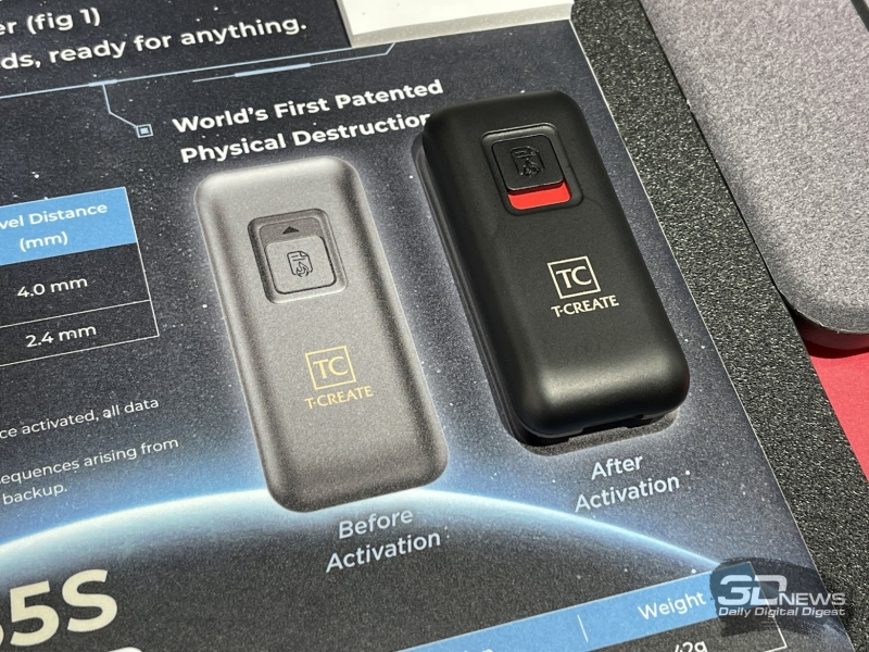 Репортаж со стенда&nbsp;TeamGroup на выставке Computex 2025: модули памяти и SSD для ИИ, гейминга и творчества