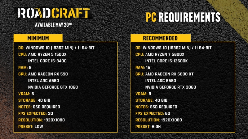 Saber Interactive &laquo;выкатила&raquo; системные требования амбициозного симулятора RoadCraft