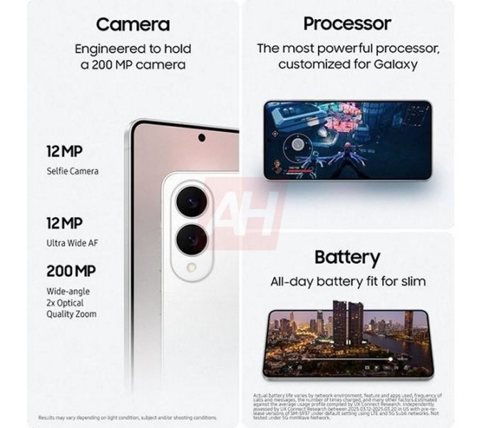 Утечка раскрыла новые подробности о Samsung Galaxy S25 Edge и его аксессуарах в преддверии анонса