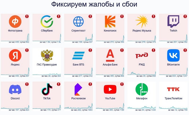 В работе Рунета снова произошёл масштабный сбой