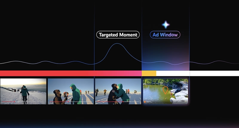 YouTube попытается заработать на эмоциях зрителей с новым рекламным форматом Peak Points