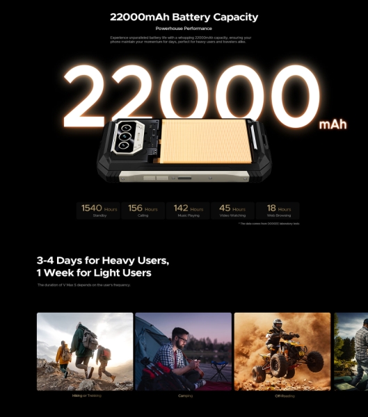 Защищённый смартфон Doogee V Max S с батареей на 22 000 мА·ч доступен для предзаказа