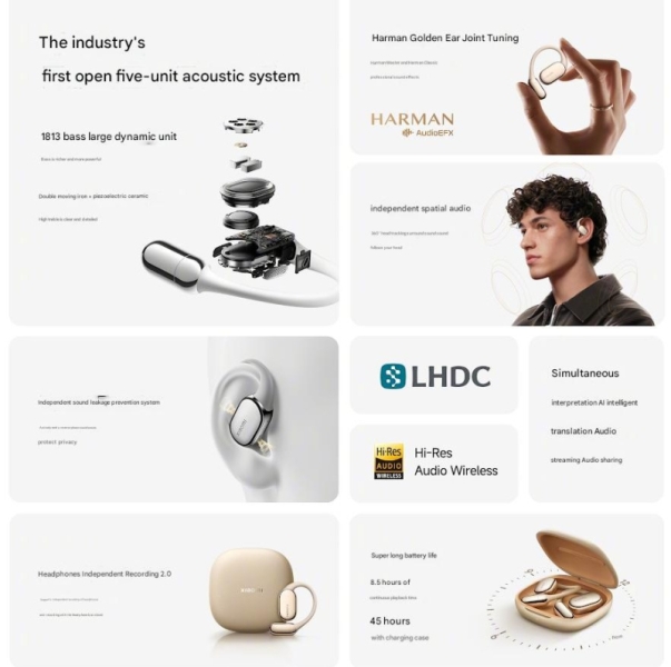 Хiaomi представила открытые наушники OpenWear Stereo Pro с пятью динамиками за $139