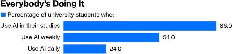 ИИтоги мая 2025 г.: кто кого ещё выключит