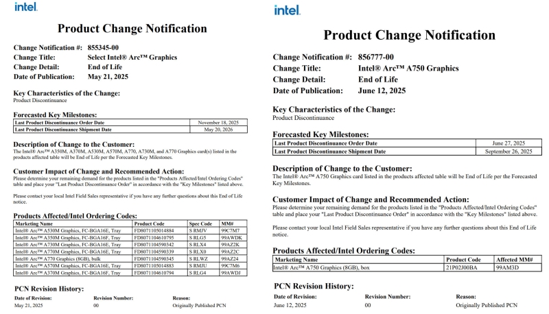Intel отправила на пенсию свои первые настольные и мобильные видеокарты Arc