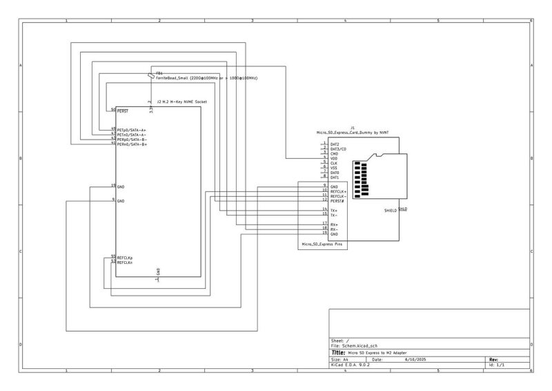 К Nintendo Switch 2 оказалось легко подключить SSD &mdash; потенциально возможна поддержка внешних видеокарт