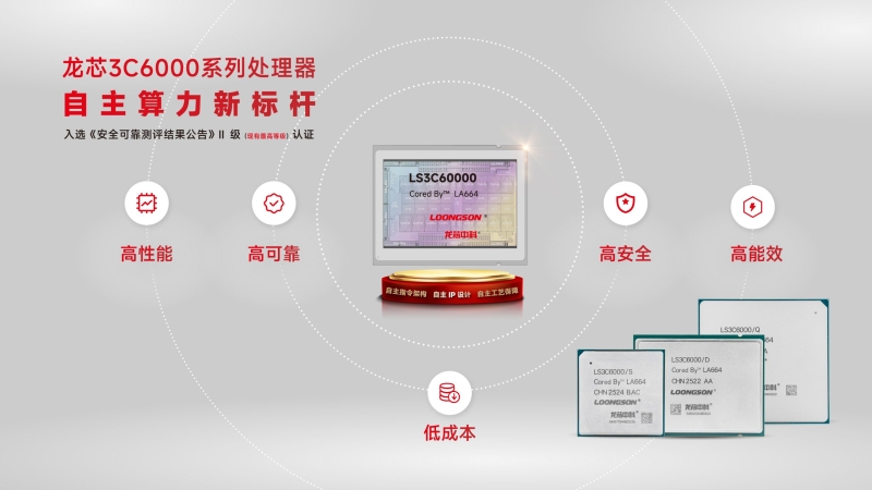 Китайская Loongson представила серверные процессоры 3C6000 &mdash; до 64 ядер и производительность Xeon четырёхлетней давности