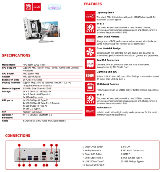 MSI представила плату MPG B850I EDGE TI WIFI для компактных, но мощных компьютеров на Ryzen 9000