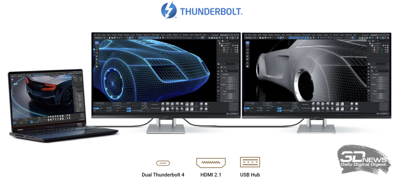 Обзор ASUS ProArt Display OLED PA32UCDM: профессиональный клон