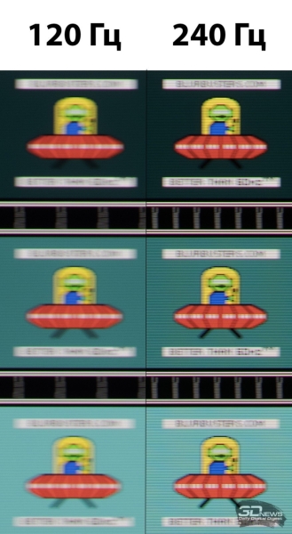 Обзор ASUS ProArt Display OLED PA32UCDM: профессиональный клон