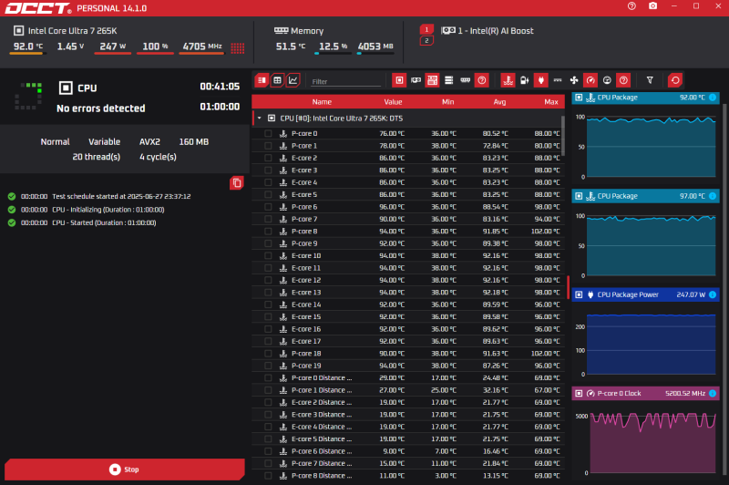 Обзор Core Ultra 7 265K: гадкий утёнок