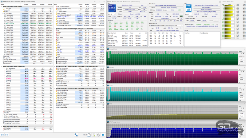 Обзор корпуса DeepCool CH270 Digital WH: почти компактный и почти вместительный