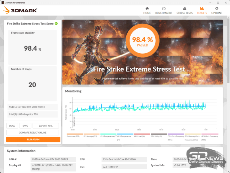 Обзор корпуса DeepCool CH270 Digital WH: почти компактный и почти вместительный