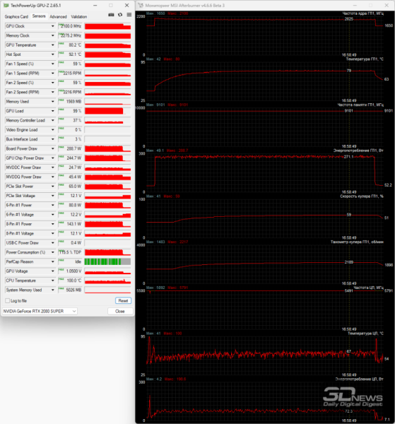 Обзор корпуса DeepCool CH270 Digital WH: почти компактный и почти вместительный