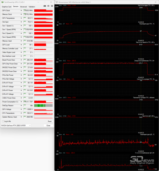 Обзор корпуса DeepCool CH270 Digital WH: почти компактный и почти вместительный
