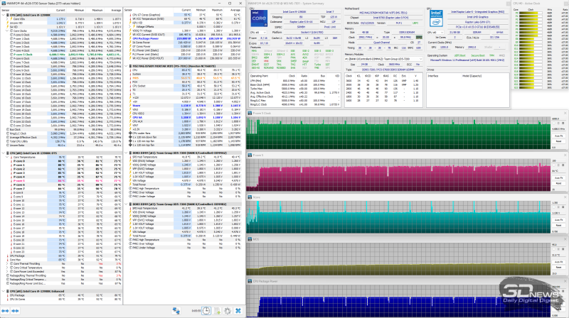 Обзор корпуса DeepCool CH270 Digital WH: почти компактный и почти вместительный