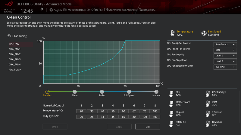 Обзор материнской платы Asus ROG Strix B850-A Gaming WiFi: почти X870, но дешевле