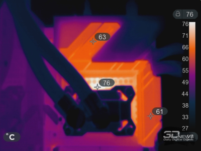 Обзор материнской платы Asus ROG Strix B850-A Gaming WiFi: почти X870, но дешевле