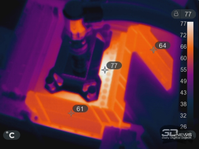 Обзор материнской платы Asus ROG Strix B850-A Gaming WiFi: почти X870, но дешевле