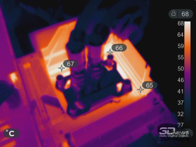 Обзор материнской платы Asus ROG Strix B850-A Gaming WiFi: почти X870, но дешевле