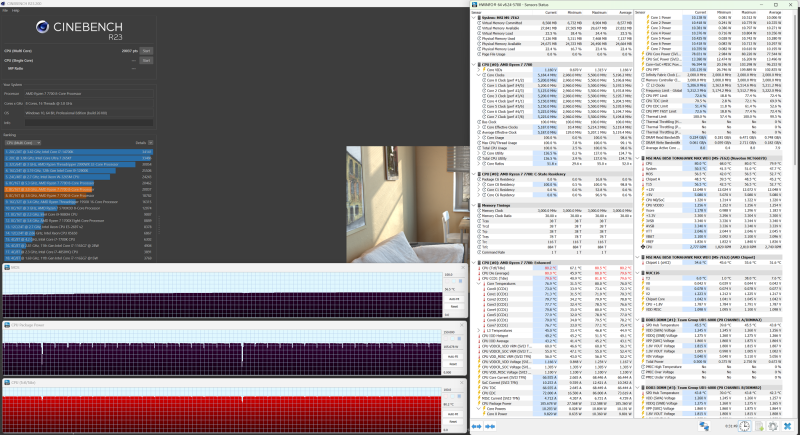 Обзор материнской платы MSI MAG B850 TOMAHAWK MAX WIFI: не флагман &mdash; и что?