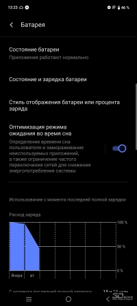 Обзор смартфона IQOO Neo 10: избранный, чтобы сделать бренд узнаваемым