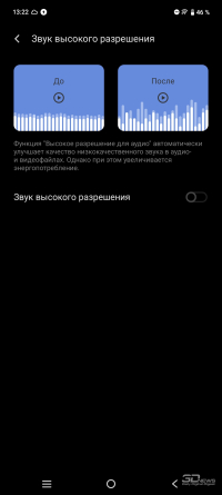 Обзор смартфона IQOO Neo 10: избранный, чтобы сделать бренд узнаваемым